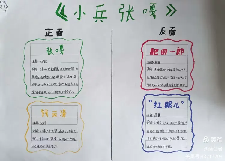 实验小学五10班 《小兵张嘎》手抄报